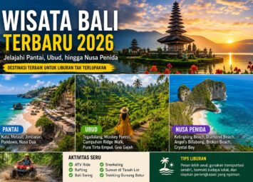 Wisata Bali Terbaru 2026